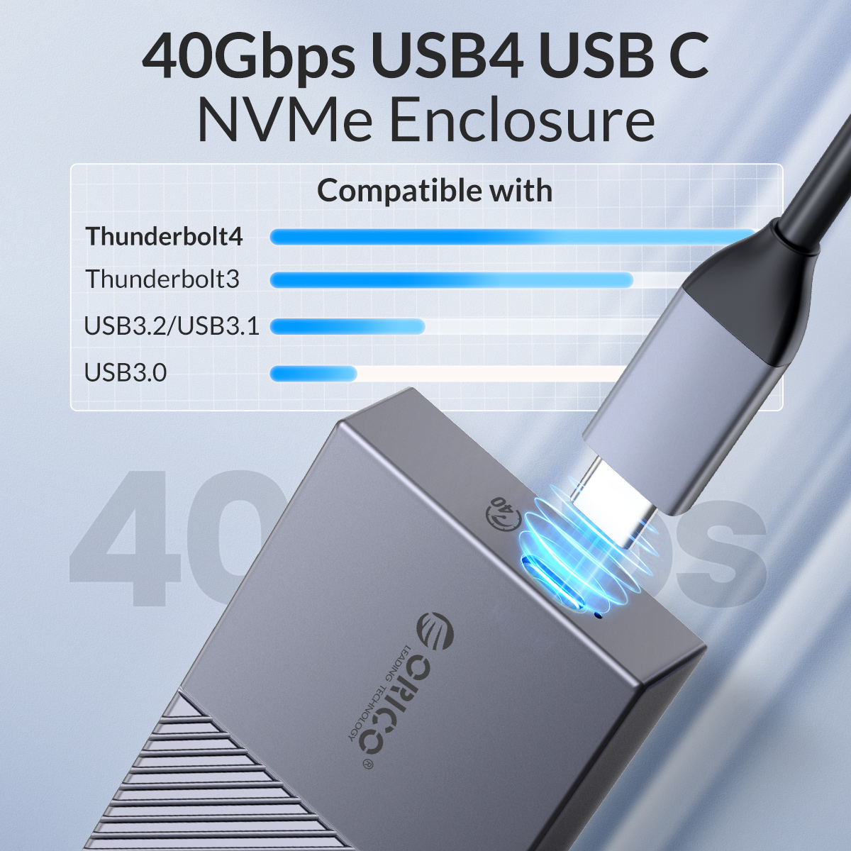 ORICO USB4 NVMe SSD Enclosure  - Thunderbolt 4 External Ssd 4Tb 评论和价格