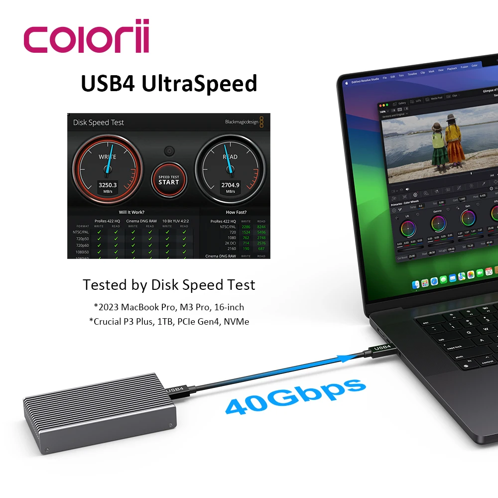 40Gbps USB4 M.2 NVMe SSD Enclo - Usb4 40Gbps External Ssd 8Tb 评论和价格