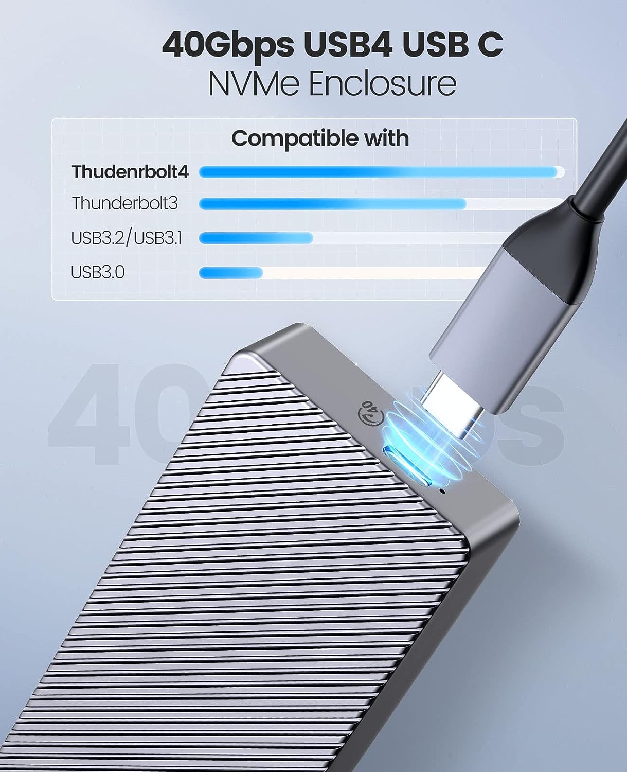 ORICO 40Gbps M.2 NVMe SSD Encl - Thunderbolt 4 External Ssd 4Tb 评论和价格