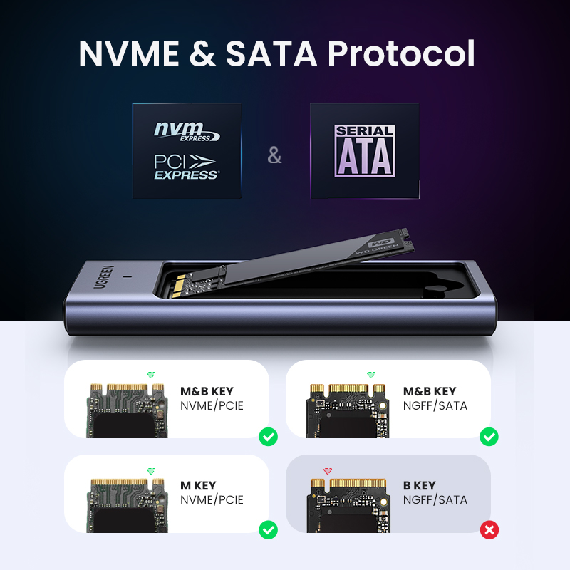 UGREEN M2 SSD Case M.2 NVMe SA - 8Tb M2 Nvme Ssd 评论和价格