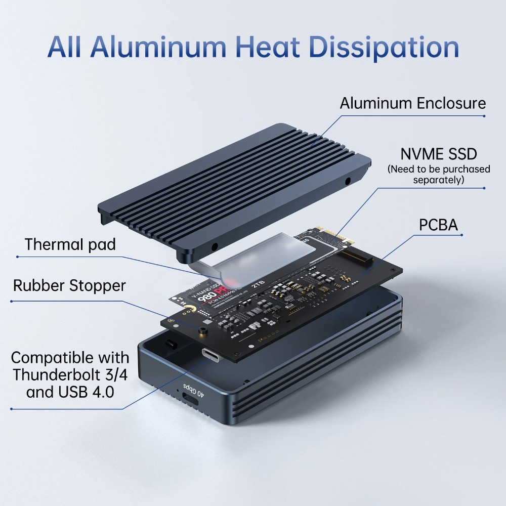 ACASIS 40Gbps M.2 NVMe SSD Enc - 8Tb M2 Nvme Ssd 评论和价格