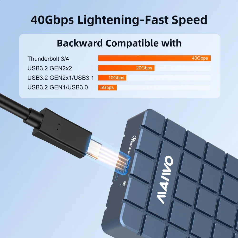 MAIWO USB 4.0 40Gbps M.2 NVMe  - Usb4 40Gbps External Ssd 8Tb 评论和价格